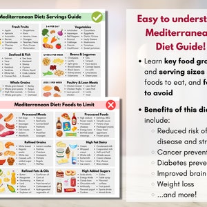 May include: A colorful infographic chart titled "Mediterranean Diet: Servings Guide" and "Mediterranean Diet: Foods to Limit" with a checkmark and an X, respectively. The chart lists food groups and serving sizes for a Mediterranean diet, including fruits, vegetables, seafood, beans, grains, poultry, and processed meats. The chart also lists foods to limit, such as processed foods, refined grains, refined fats and oils, and high added sugars. The chart is designed to help people understand the Mediterranean diet and make healthy food choices.