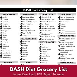 DASH Diet Grocery List Low Sodium Shopping List High Blood - Etsy