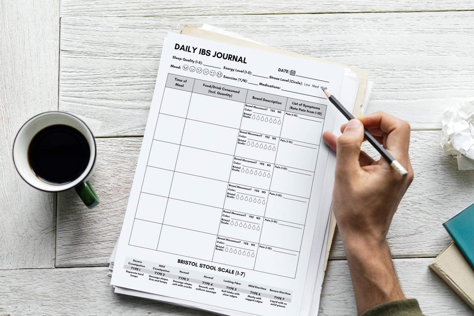 IBS Food Journal, Daily IBS Symptom Diary, Irritable Bowel Syndrome ...