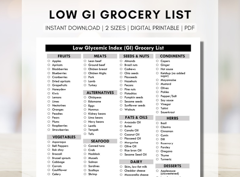 Low Glycemic Index Grocery List GI Diet Shopping List - Etsy