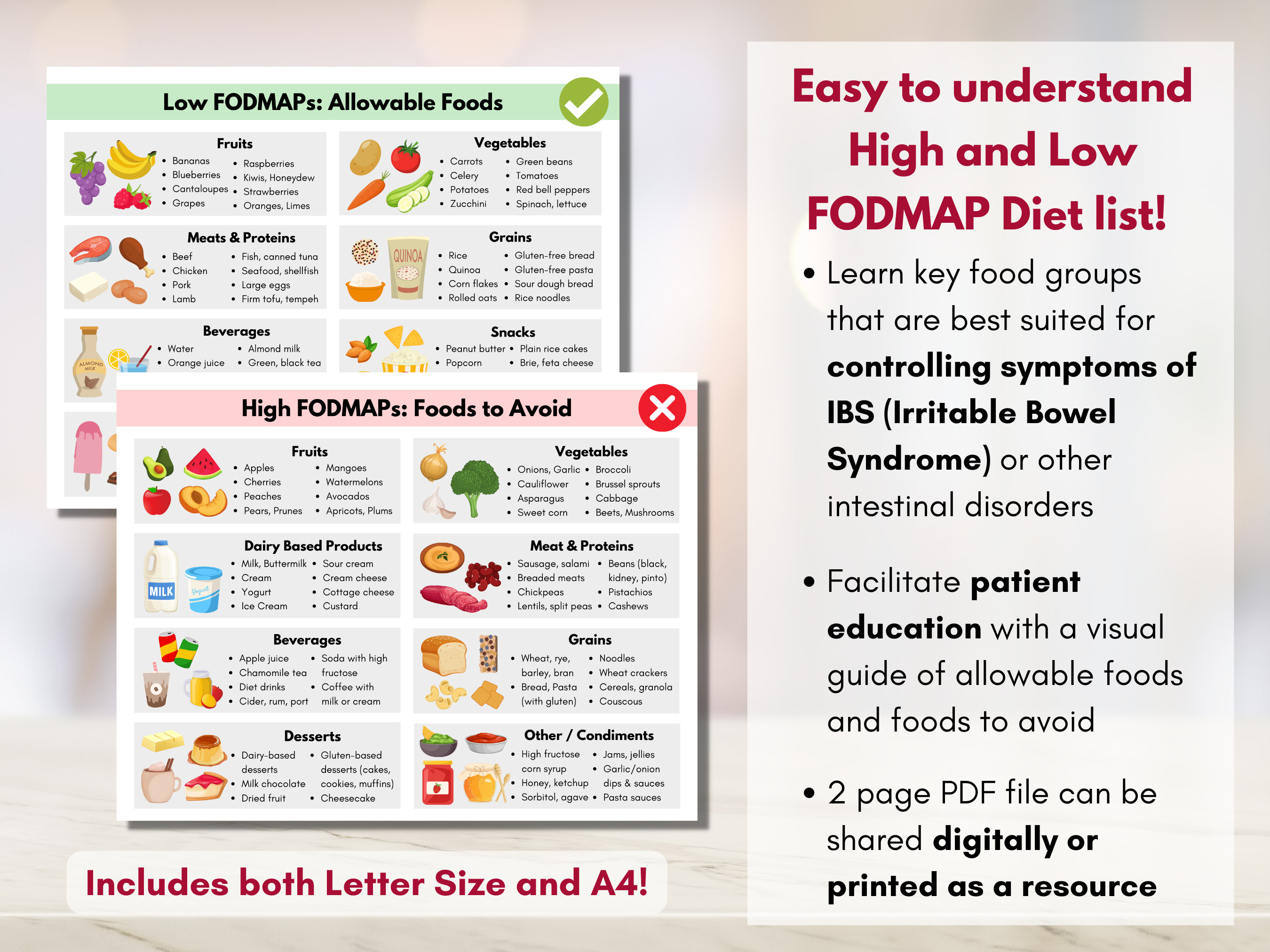 FODMAP Diet Food Guide, IBS Food List, Intestine, 51% OFF