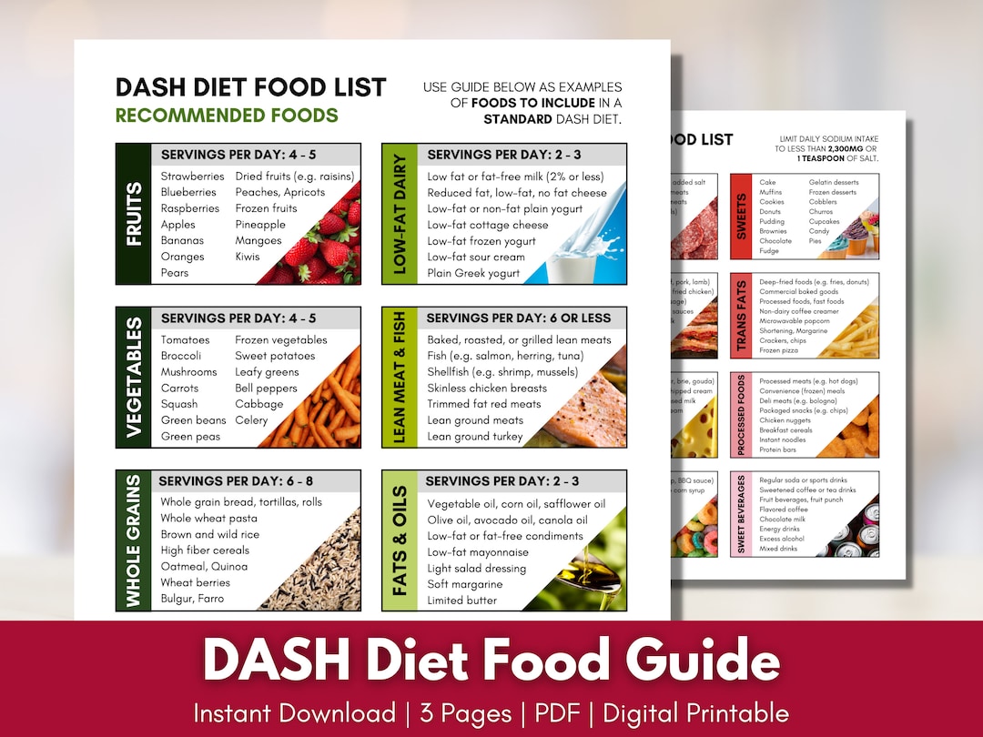 DASH Diet Food Guide High Blood Pressure Diet Sheet - Etsy