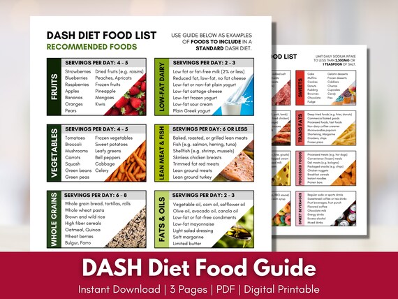 DASH Diet Food Guide High Blood Pressure Diet Sheet - Etsy