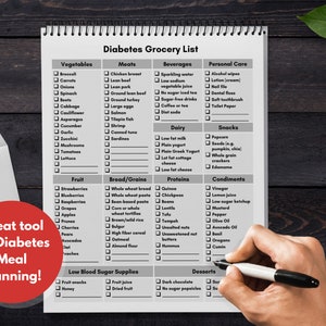 Diabetes Grocery List, Food Shopping List, Diabetic Meal Planning, Nutrition Counseling, Health Coach, Type 2 Diabetes Digital Printable image 3