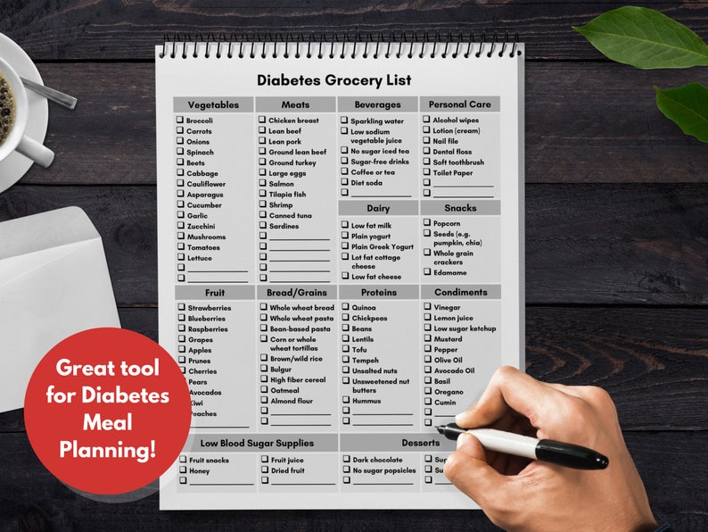 Diabetes Grocery List, Food Shopping List, Diabetic Meal Planning, Nutrition Counseling, Health Coach, Type 2 Diabetes Digital Printable image 3