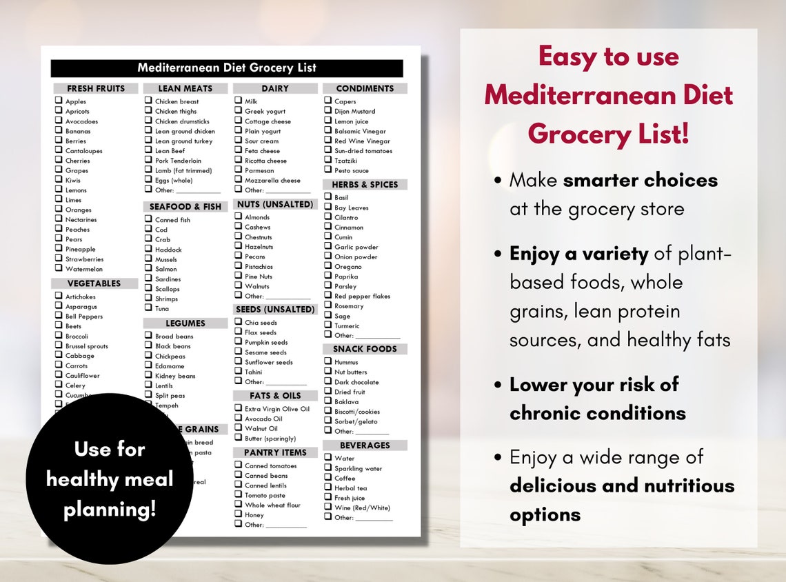Mediterranean Diet Grocery List, Heart Healthy Shopping List, Food List ...