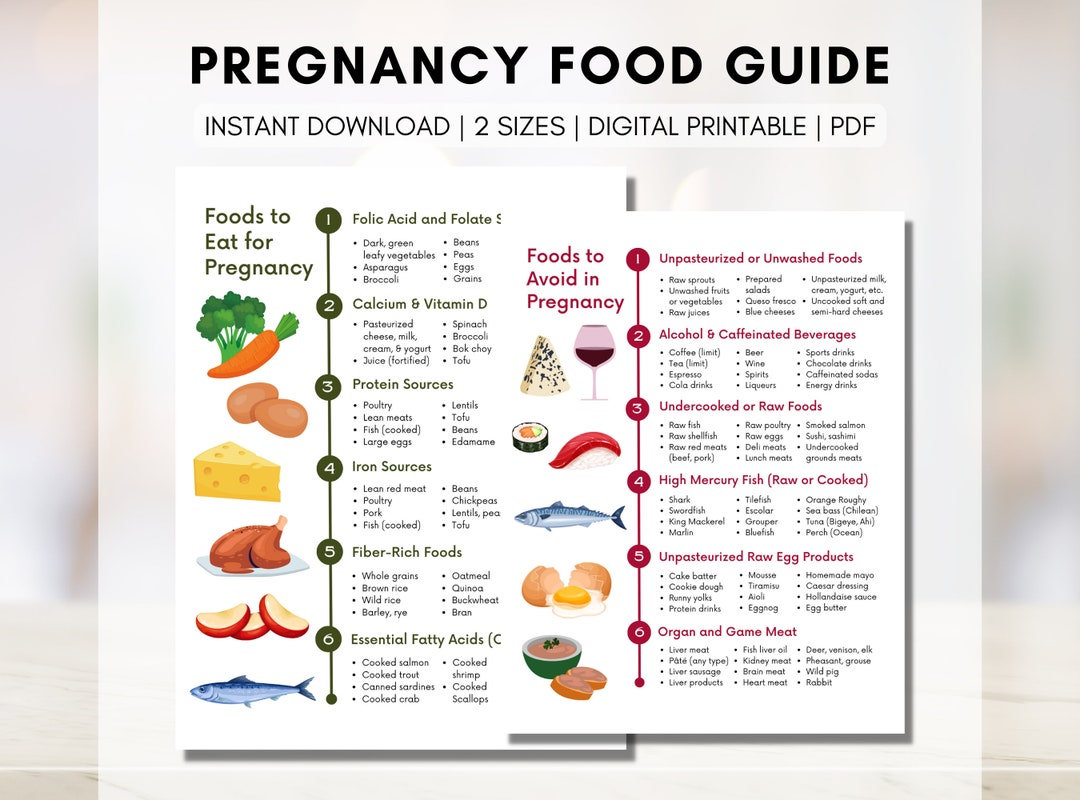 Pregnancy Food Guide, Pregnancy Nutrition List, Recommended Foods