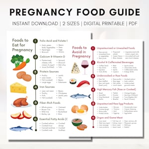 Guía de Alimentos para el Embarazo, Lista de Nutrición para el Embarazo, Alimentos Recomendados, Alimentos a Evitar en el Embarazo, Guía Rápida (Imprimible Digital)