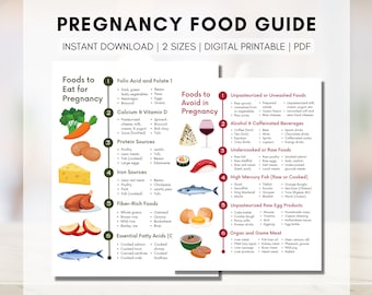 May include: A printable pregnancy food guide with a list of foods to eat and avoid during pregnancy. The guide is divided into six categories: Folic Acid and Folate, Calcium and Vitamin D, Protein Sources, Iron Sources, Fiber-Rich Foods, and Essential Fatty Acids. The guide also includes a list of foods to avoid, such as unpasteurized or unwashed foods, alcohol and caffeinated beverages, undercooked or raw foods, high mercury fish, and unpasteurized raw egg products.