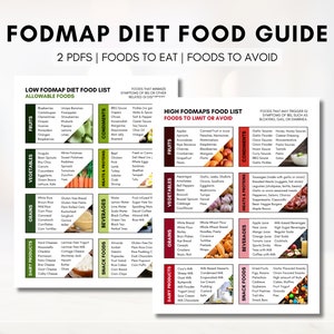 May include: A green and red printable guide to the FODMAP diet. The guide lists foods to eat and foods to avoid. The guide is divided into two sections: Low FODMAP Diet Food List and High FODMAPs Food List. The guide includes a list of fruits, vegetables, grains, dairy products, meats and proteins, beverages, condiments, and snack foods.