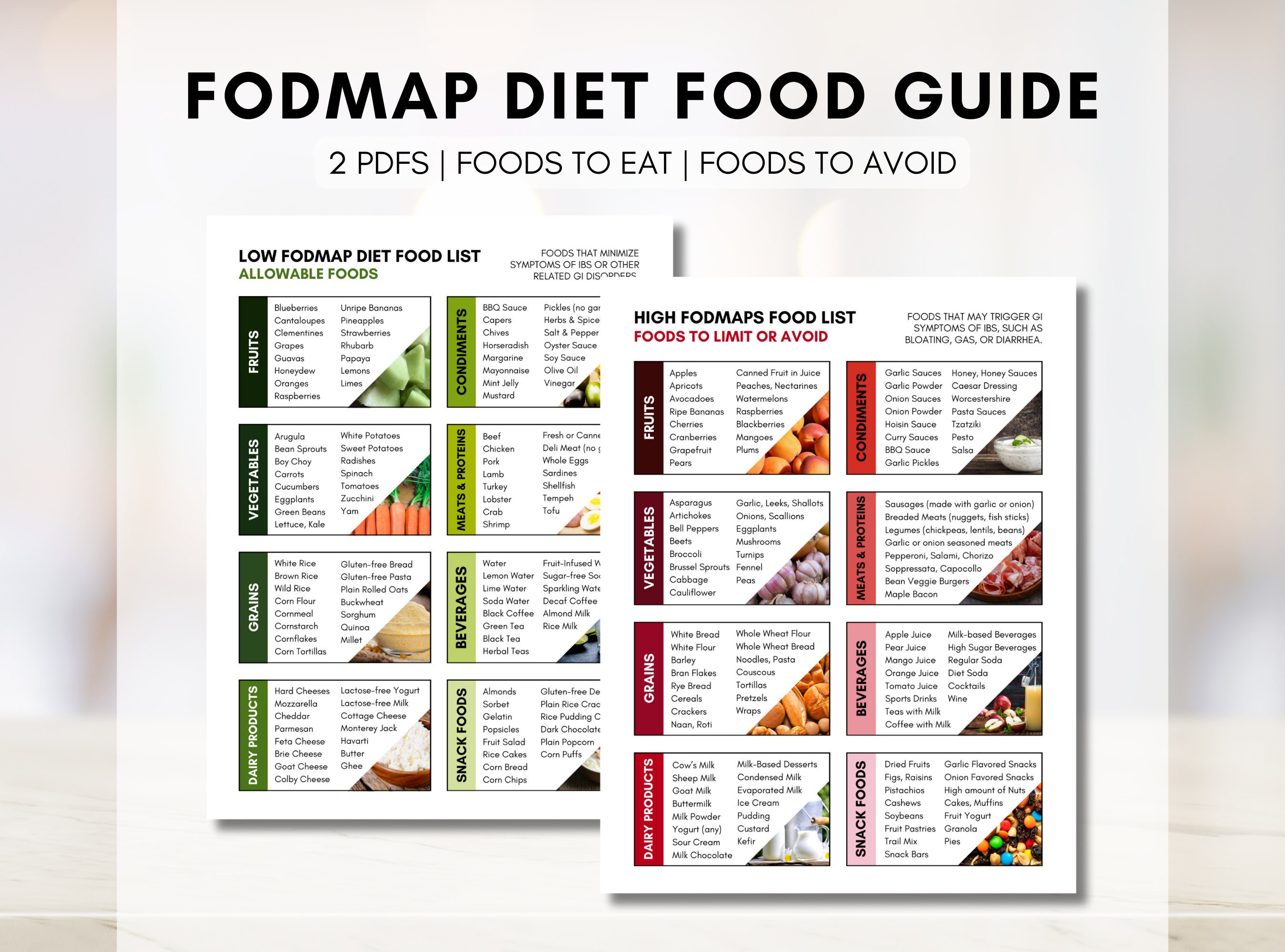 FODMAP-Diät-Lebensmittelführer, FODMAP-Einkaufsliste, IBS-Lebensmittelliste, Low-Fodmap-Lebensmitteltabelle, Ernährungs-Ernährungsberater-Arbeitsblatt (digital bedruckbar)