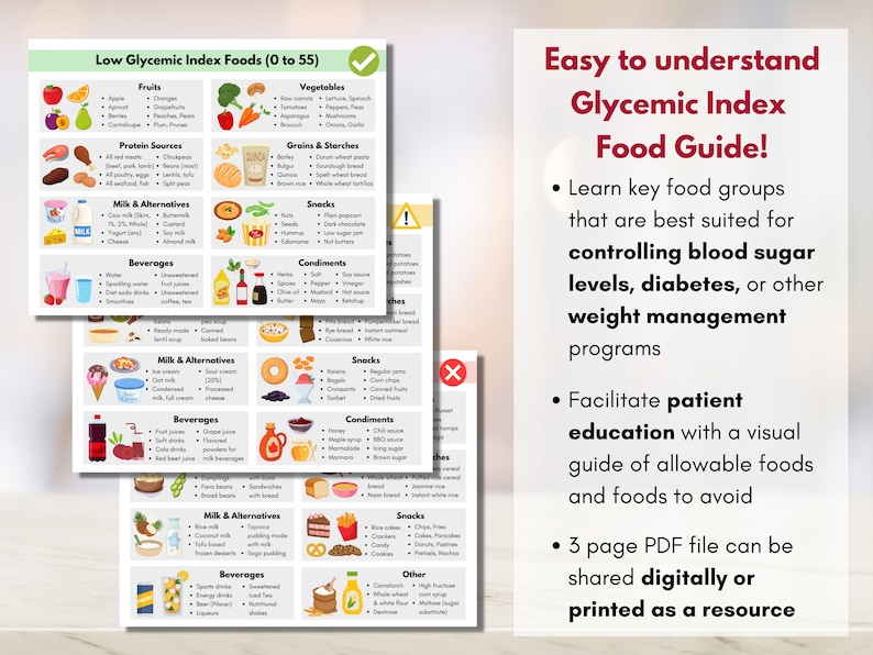 Glycemic Index Food Guide Diabetes Meal Planning Low Etsy