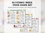 FODMAP Diet Bundle, FODMAP Elimination Reintroduction Planner, 10 ...