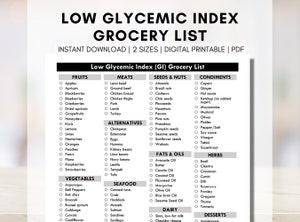 FODMAP Diet Bundle, FODMAP Elimination Reintroduction Planner, 10 ...