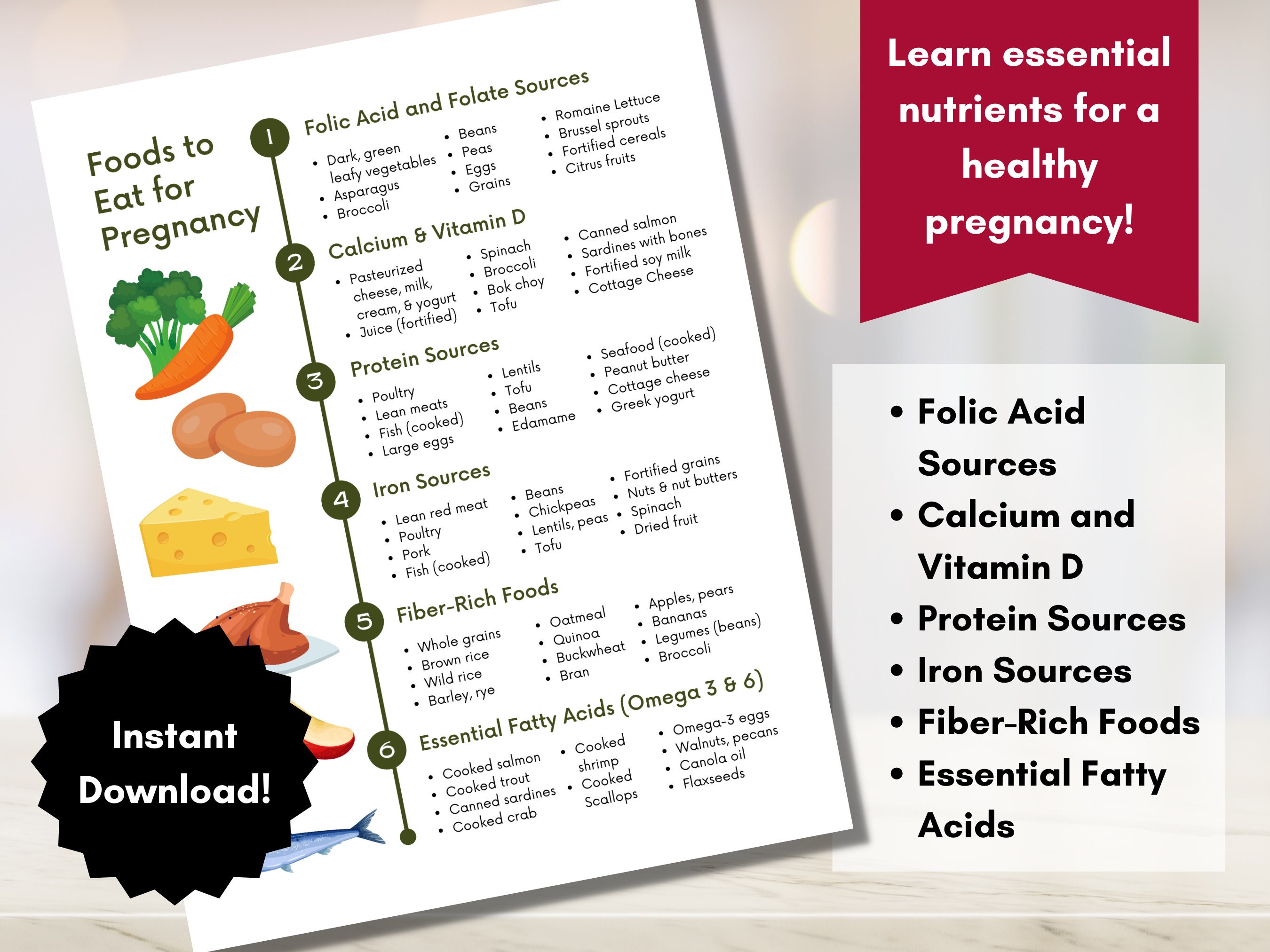 Pregnancy Food Guide, Pregnancy Nutrition List, Recommended Foods ...