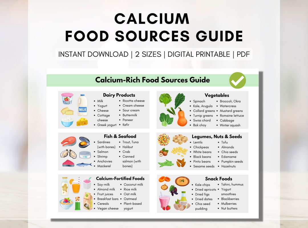 Calcium Food Guide, Calcium Food Sources, Grocery List for Calcium