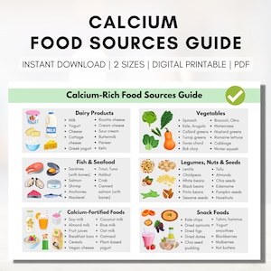 Guide alimentaire en calcium, sources d&#39;aliments en calcium, liste de courses pour le calcium, conseils d&#39;éducation des patients, aide-mémoire nutritionnel (impression numérique)