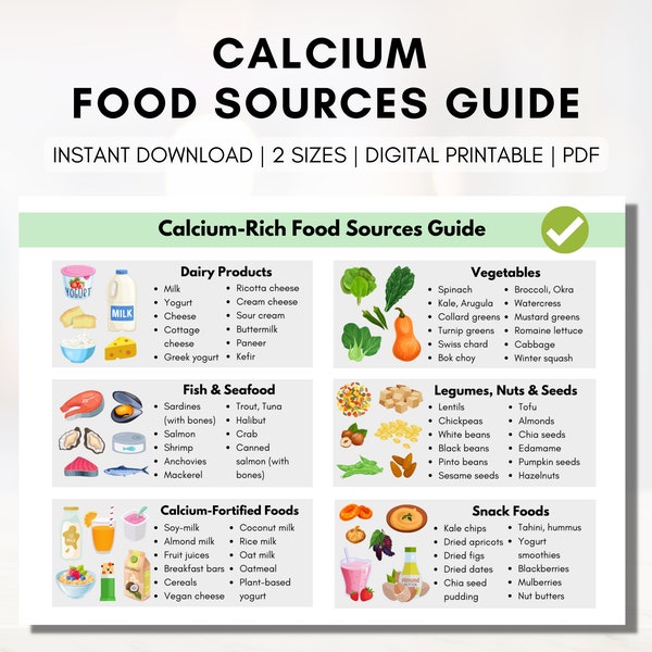 Calcium Food Guide, Calcium Food Sources, Grocery List for Calcium, Patient Education Tips, Nutrition Cheat Sheet  (Digital Printable)