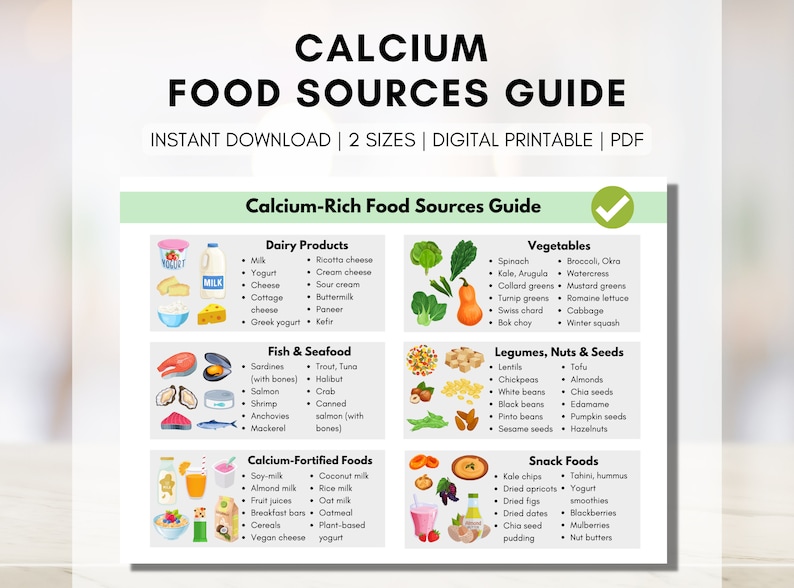 Calcium Food Guide Calcium Food Sources Grocery List for Etsy Canada