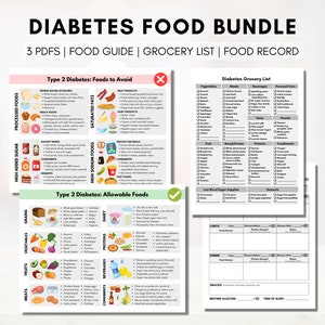 May include: A printable guide for managing type 2 diabetes. The guide includes a grocery list, food record, and lists of foods to avoid and foods that are allowed. The guide is in black and white with red and green check marks.