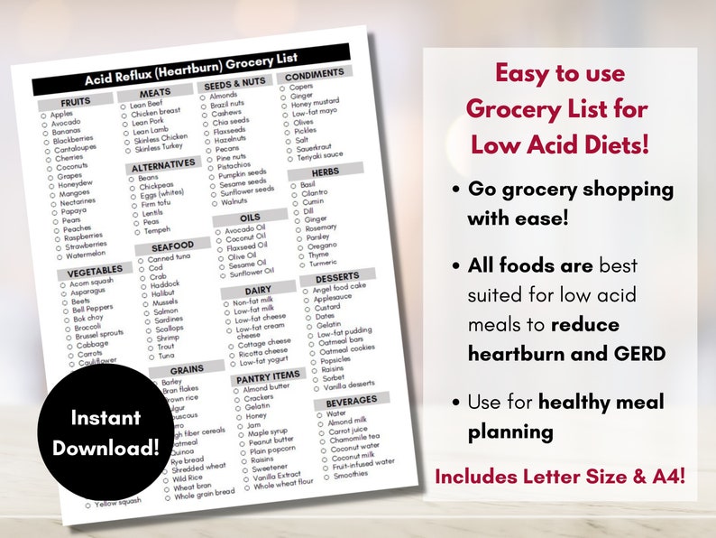 Acid Reflux Grocery List GERD Heartburn Shopping Food Guide Low Acid 