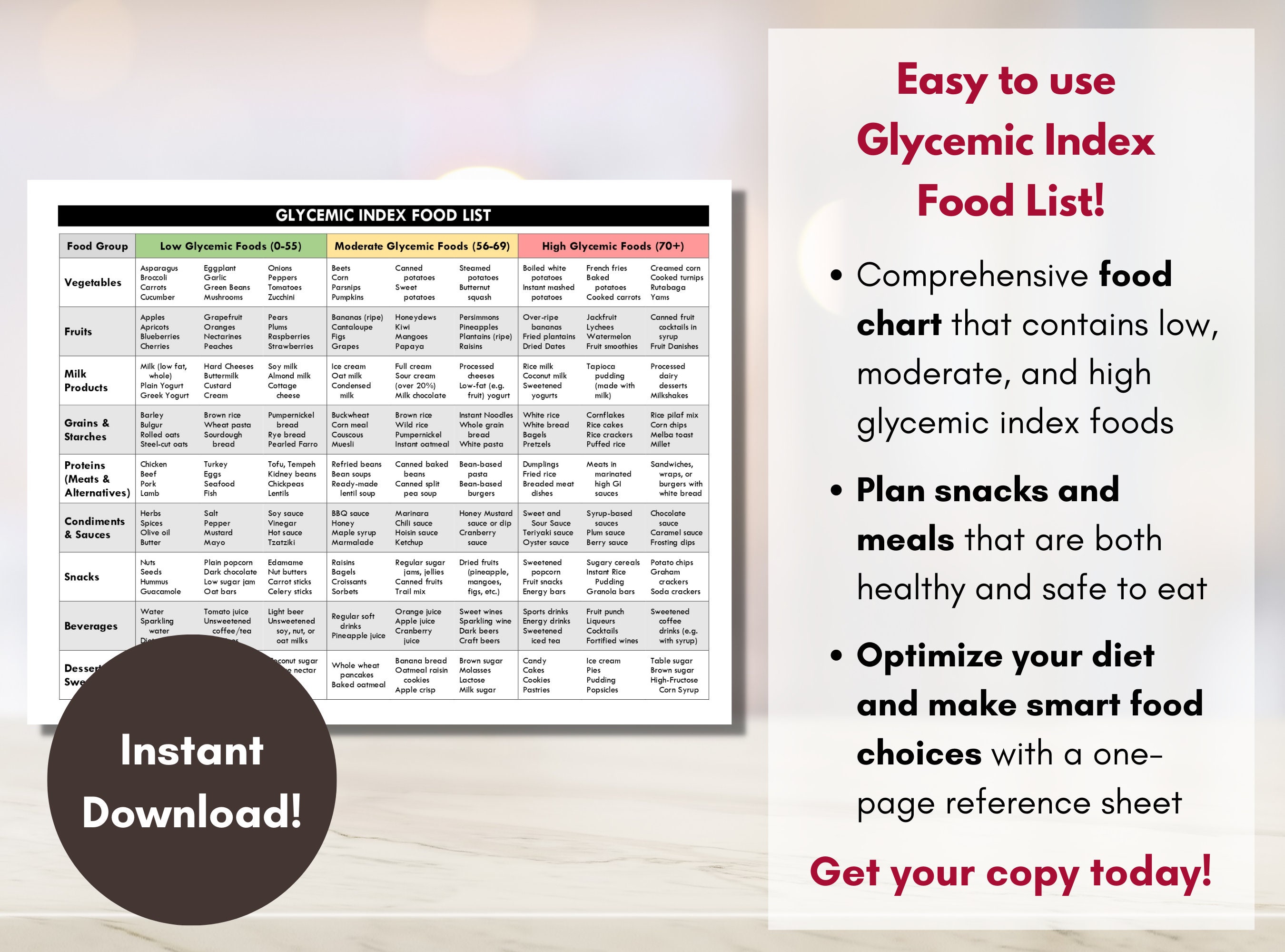 Glycemic Index Food List, Diabetes Meal Planning, Low Glycemic Food