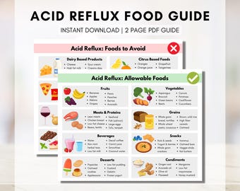 Acid Reflux Food Guide, GERD Heartburn Food Guide, Gastritis Grocery List, Meal Planner, Nutrition, Diet Education (Digital Printable)