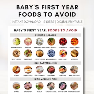 Op de afbeelding: Een printbare kaart met een lijst van voedingsmiddelen die je een baby tijdens zijn eerste jaar niet moet geven. De kaart is verdeeld in drie secties: verstikkingsgevaar, hoog bacterieel risico en vis met een hoog kwikgehalte. Elke sectie bevat een lijst van voedingsmiddelen met bijbehorende afbeeldingen.
