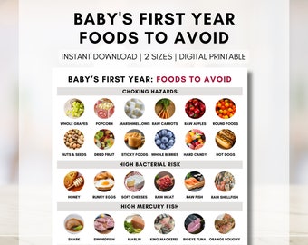 Baby Foods to Avoid, Baby Safe Food, Unsuitable Foods for Baby, Baby Led Weaning, Baby Meal Planning, Print, Worksheet (Digital Printable)