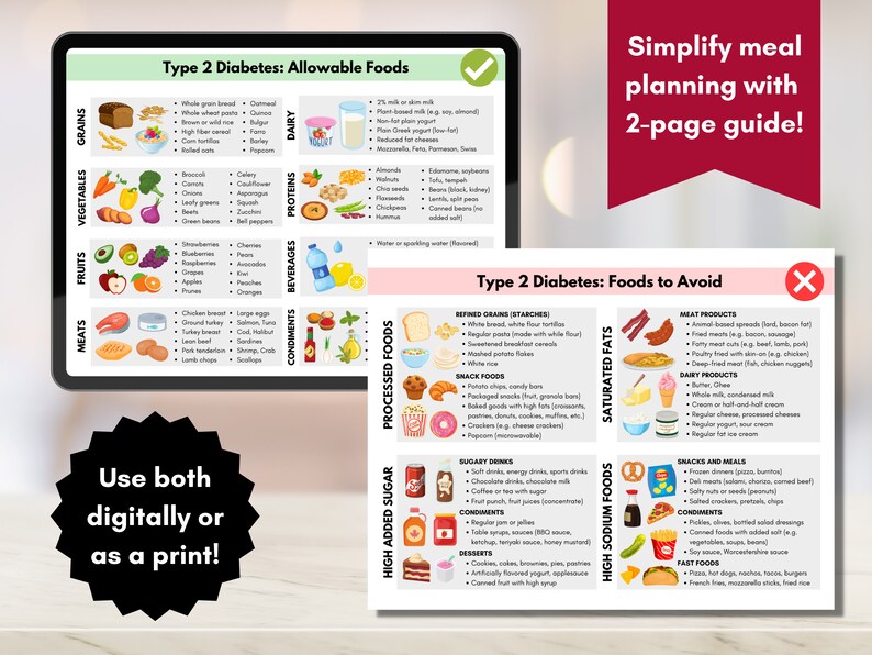 Diabetes Food Guide, Diabetes Food List, Diabetic Diet, Meal Planning