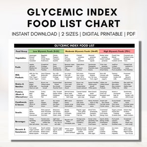 Glycemic Index Food List, Diabetes Meal Planning, Low Glycemic Food Chart, Glycemic Reference Guide, Type 2 Diabetes (Digital Printable)