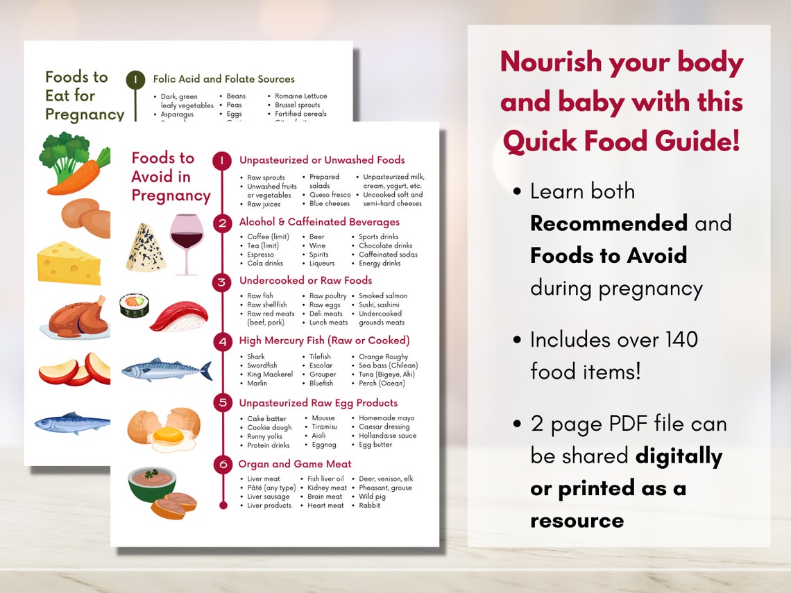 Pregnancy Food Guide, Pregnancy Nutrition List, Recommended Foods ...