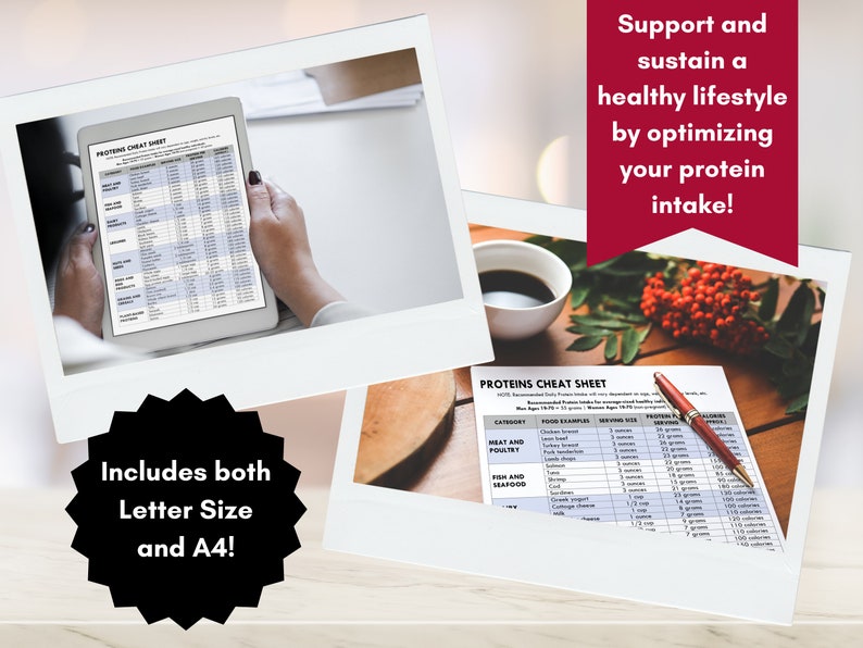 May include: A printable protein cheat sheet with a list of food examples, serving sizes, protein grams, and calories. The cheat sheet is shown in a white frame with the text "Support and sustain a healthy lifestyle by optimizing your protein intake!" in red text. The image also includes a black and white starburst with the text "Includes both Letter Size and A4!" in white text.
