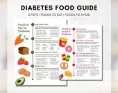 Diabetes Food Guide, Grocery List, Diet Sheet, Meal Planning, Nutrition Worksheet, Patient Education, Health Coach, Gift (Digital Printable)