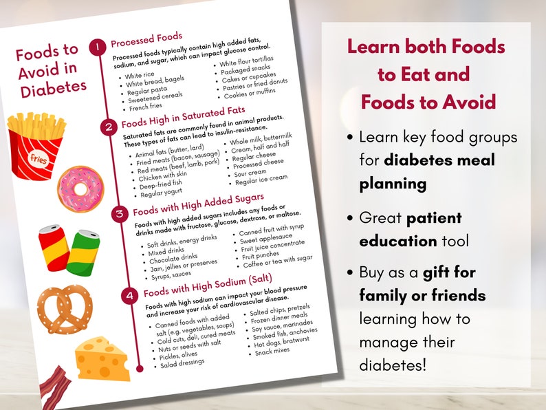 Diabetes Food Guide, Grocery List, Diet Sheet, Meal Planning, Nutrition