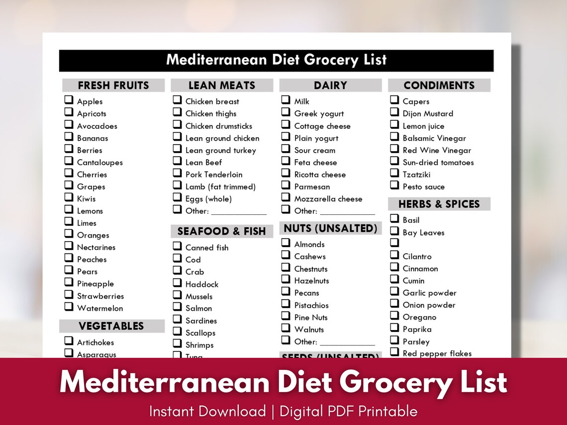 Mediterranean Diet Grocery List Heart Healthy Shopping List Etsy Canada