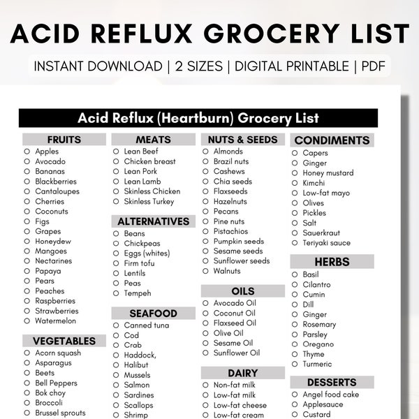 Acid Reflux Grocery List, GERD Heartburn Shopping Food Guide, Low Acid Meal Planner, Nutrition Worksheet, Diet Education (Digital Printable)