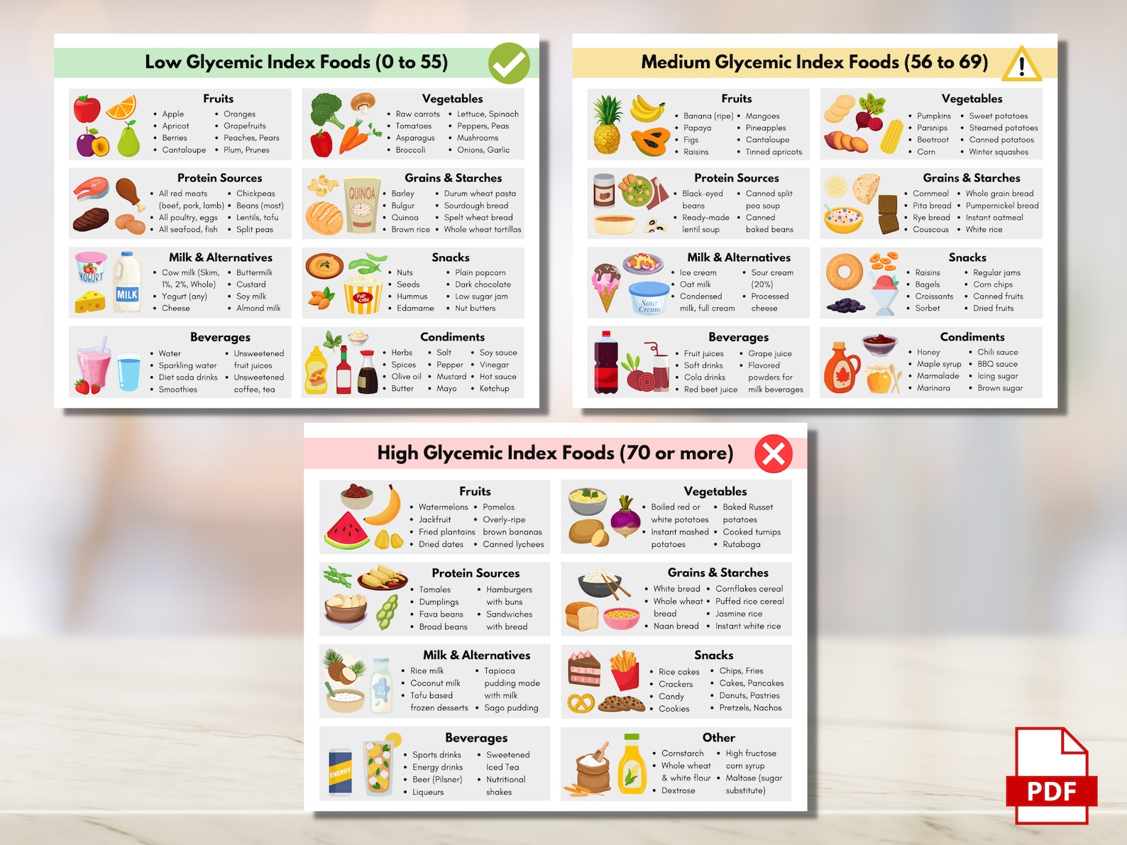 FOOD GUIDE FOR DIABETICS visual data 8