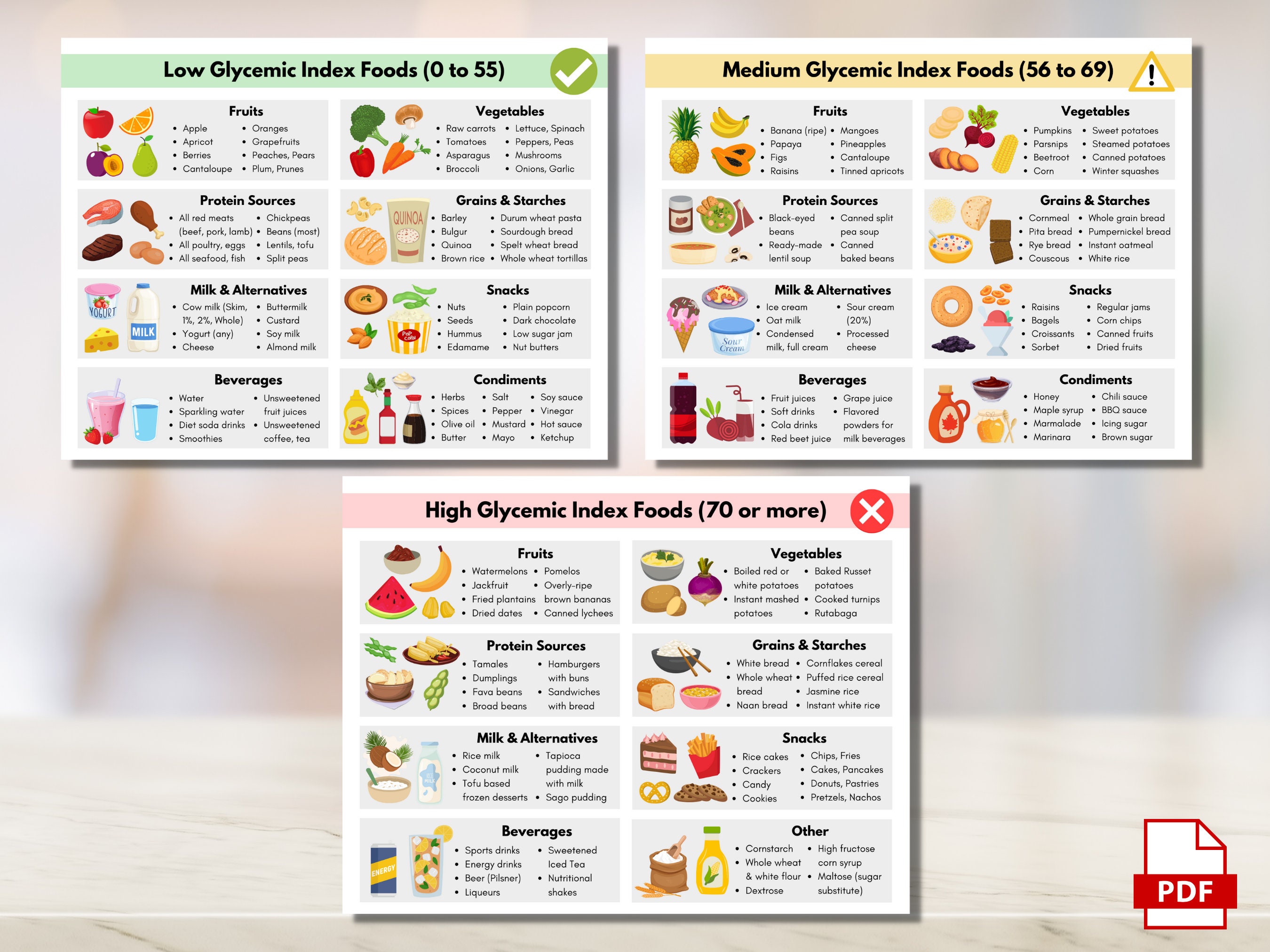 Diabetic Diet Is Orange Juice Is Good For Diabetes Diabetic Food List Chart Co