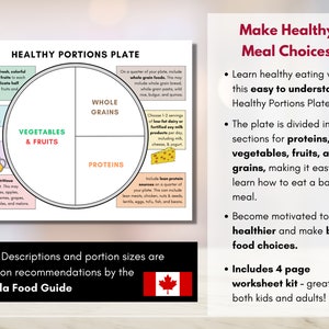 Healthy Portions Plate, Visual Nutrition Eating Guide, Food Portion Control, Dietitian Worksheet, Canada Food Guide Digital Printable image 2