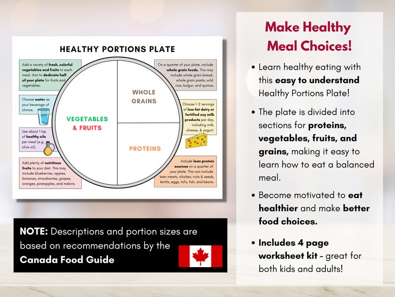 Healthy Portions Plate, Visual Nutrition Eating Guide, Food Portion Control, Dietitian Worksheet, Canada Food Guide Digital Printable image 2