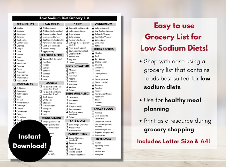 Low Sodium Diet Grocery List, Low Salt Shopping List, High Blood