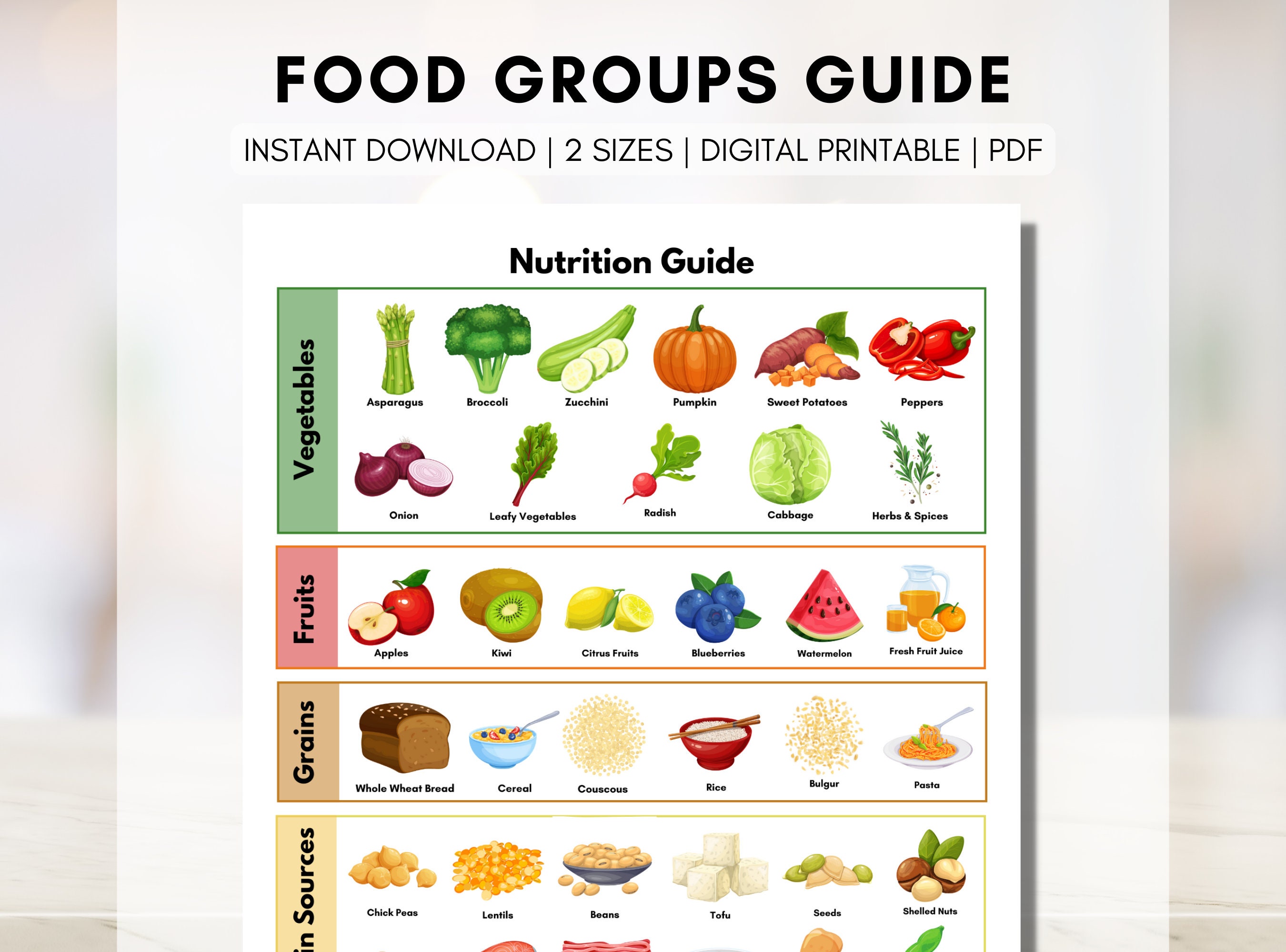 Food Groups Poster Print Nutrition Guide Worksheet Patient Education 