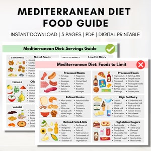 Mediterranean Diet Food Guide, Grocery List, Heart Healthy Food Guide, Brain Health, Meal Planning, Nutrition (Digital Printable)
