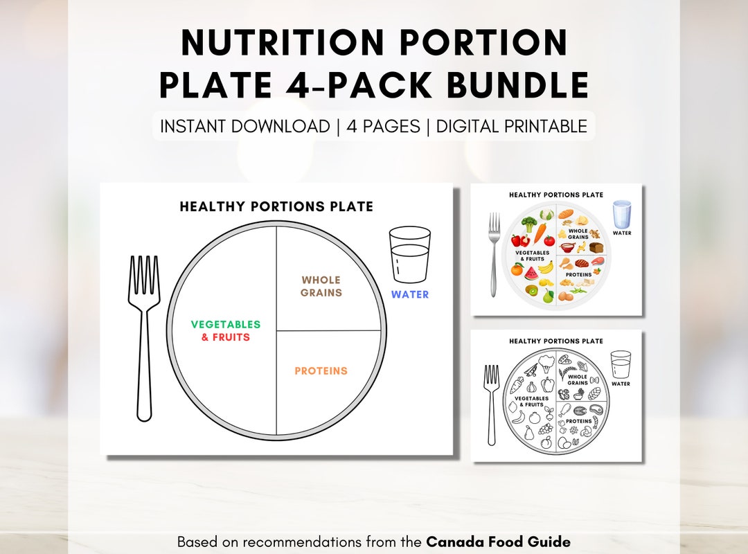 Healthy Portions Plate Visual Nutrition Eating Guide Food Portion healthy-portions-plate-visual-nutrition-eating-guide-food-portion