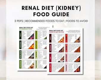 Kidney Food Guide, Renal Diet Sheet, Hypertension Meal Planning, Low Sodium, Low Potassium Grocery List, Nutrition (Digital Printable)