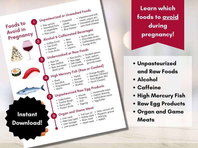 Pregnancy Food Guide, Pregnancy Nutrition List, Recommended Foods ...