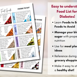 Pu&ograve; includere: Una guida stampabile colorata per la gestione del diabete. La guida elenca gli alimenti da mangiare e da evitare, con categorie per frutta, verdura, cereali, proteine, latticini, carni, condimenti e bevande. La guida include anche suggerimenti per gestire lo zucchero nel sangue, pianificare i pasti e fare la spesa.