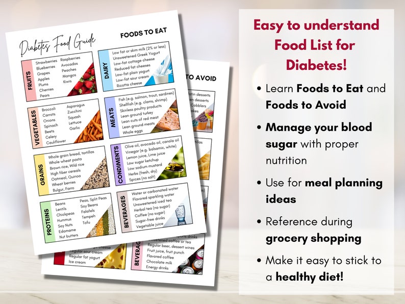 Pu&ograve; includere: Una guida stampabile colorata per la gestione del diabete. La guida elenca gli alimenti da mangiare e da evitare, con categorie per frutta, verdura, cereali, proteine, latticini, carni, condimenti e bevande. La guida include anche suggerimenti per gestire lo zucchero nel sangue, pianificare i pasti e fare la spesa.