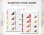 Diabetes Food List, Diabetic Diet Sheet, Meal Planning, Grocery List, Nutrition Worksheet, Dietitian Patient Education (Digital Printable)